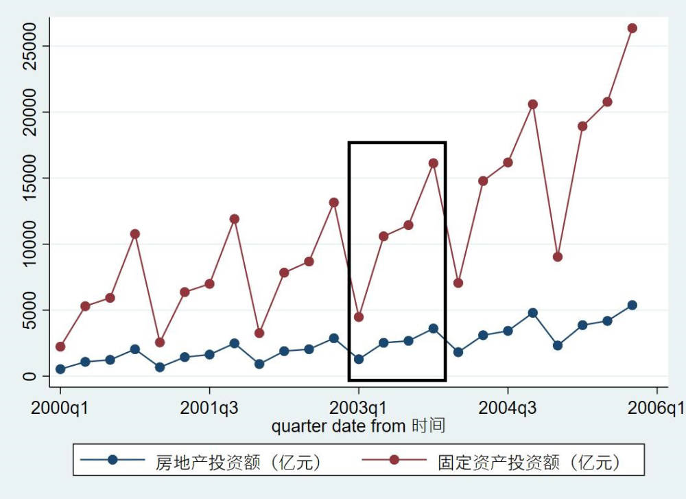 主成分我国gdp的影响因素_成分我国论文,基于主成分法的我国通货膨胀影响因素有关论文范文参考