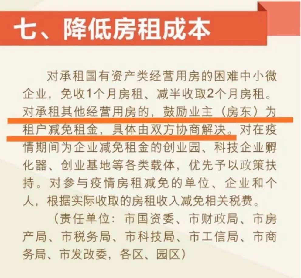 以不可抗力为理由可不经出租方同意直接不付租金吗