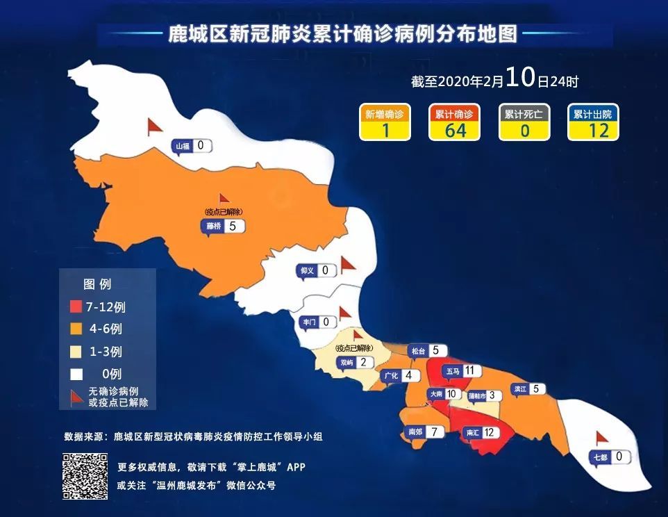 现将鹿城区疫点分布及预计解除时间公布如下