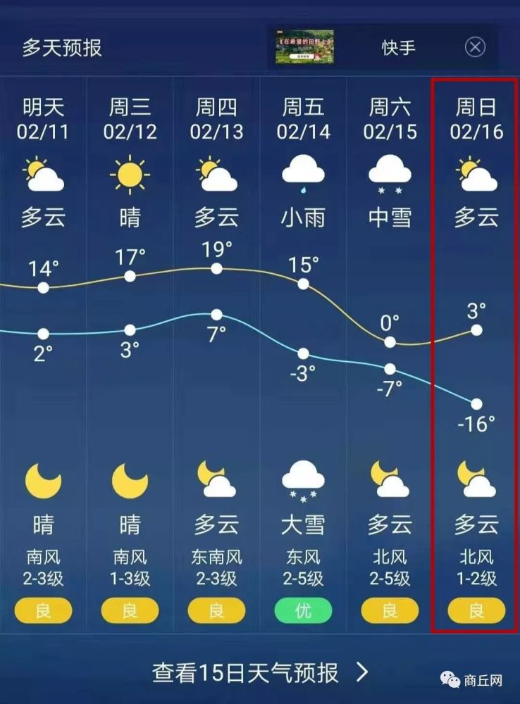 本周末商丘要迎来-16℃的极冷天气?权威消息来了!