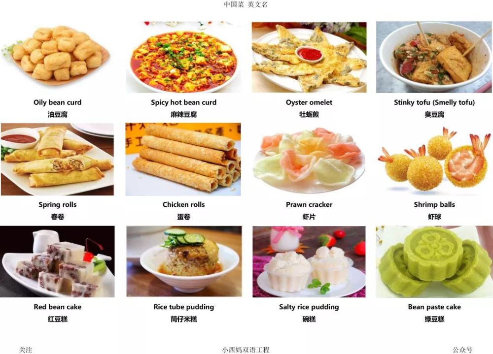 当然今天要给大家介绍的,不仅是这本书,还有书里面的中国菜名英文翻译