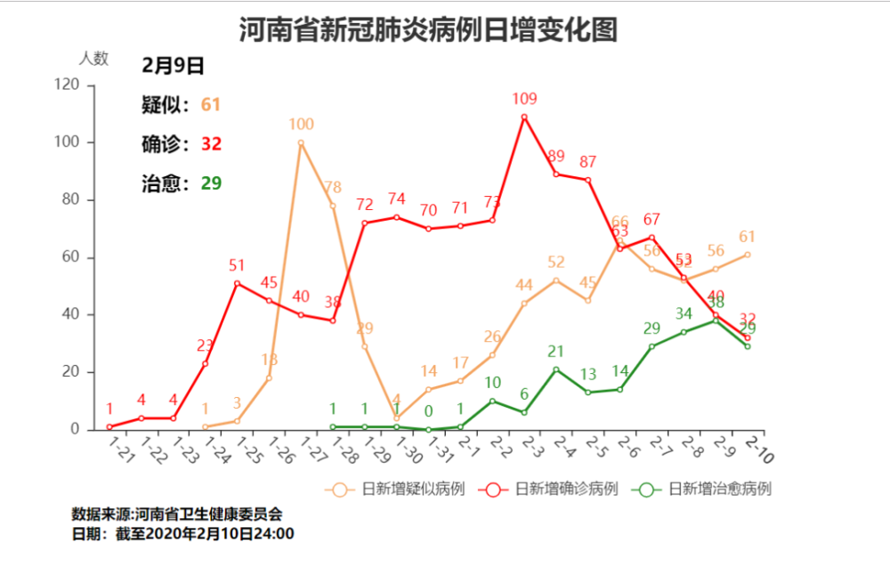 日本人口肺炎_新冠肺炎图片(2)