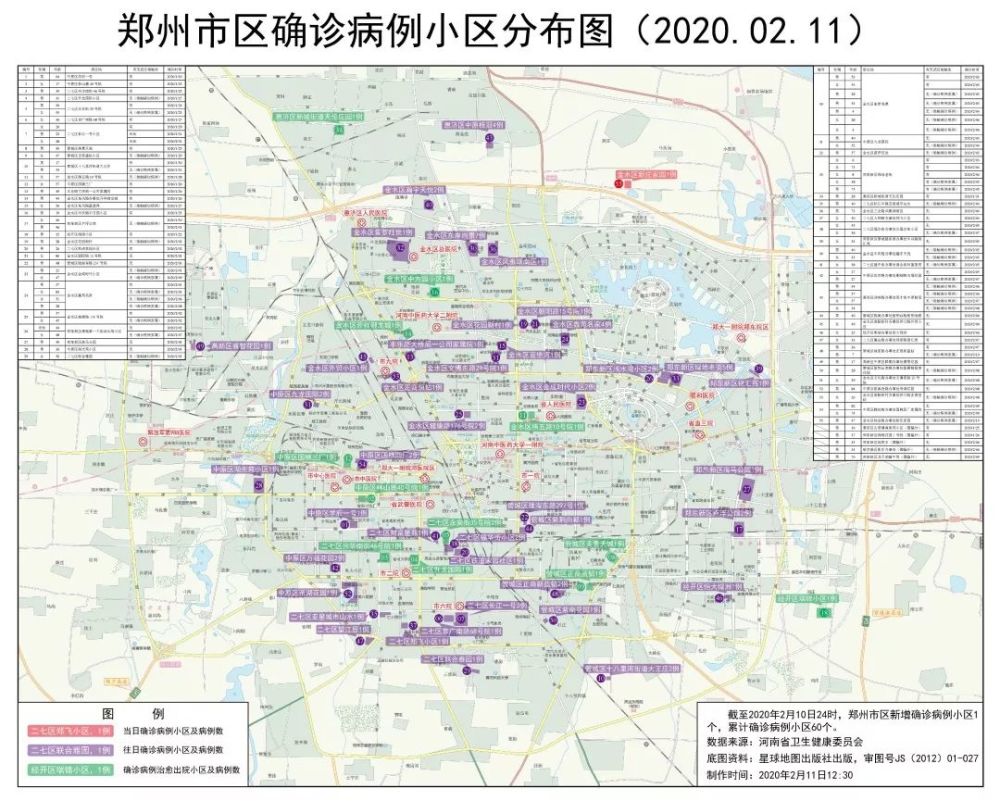 权威发布!图解郑州信阳南阳驻马店疫情