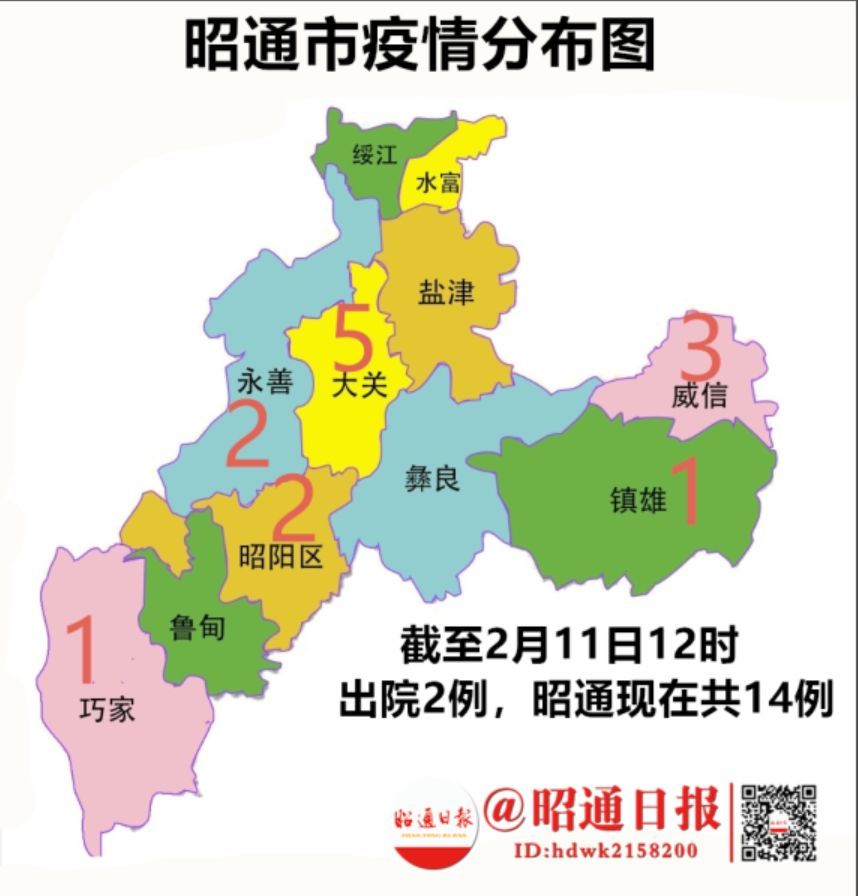 (2月11日) 云南省卫健委通报 昭通市大关县 新增新冠肺炎确诊病例2例