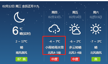 邯郸天气预报 1,检查车辆安全状况 出行前要检查车辆安全状况,防止