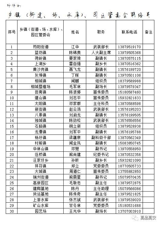 管会镇人口_工会民管会流程(3)