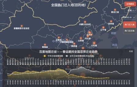 东莞迁徙人口_东莞长安人口分布图