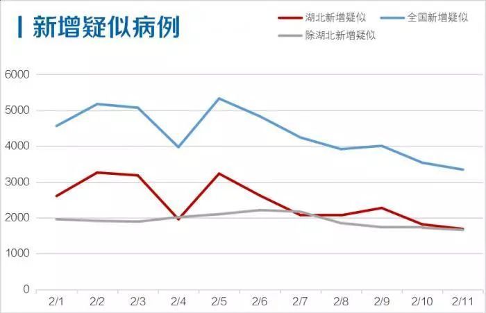 司集人口_人口普查(3)