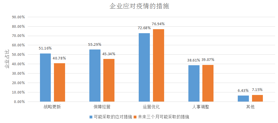 四川各市gdp预测2021_2021年山东各城市GDP预测 青岛突破历史,济南大发展,枣庄垫底(3)
