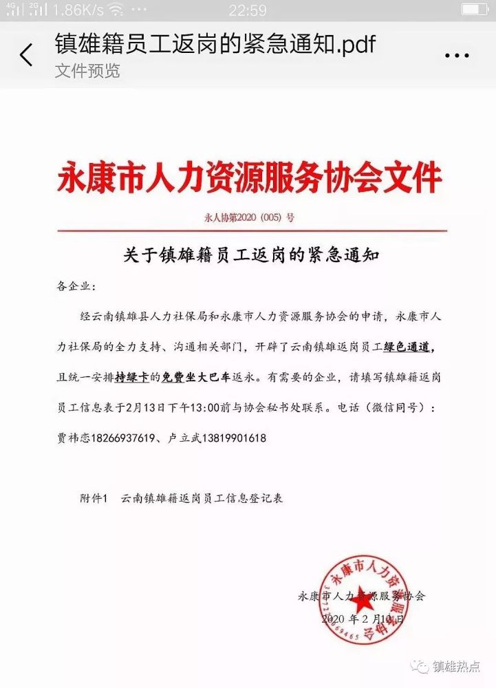 各企业 附件1 云南镇雄籍返岗员工登记表 永康市人力资源服务协会