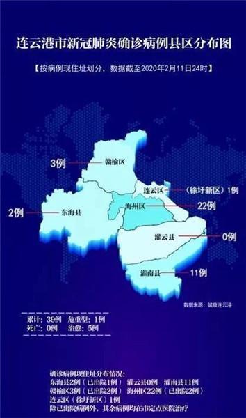 具体到小区!连云港市确诊病例现住址分布_腾讯新闻