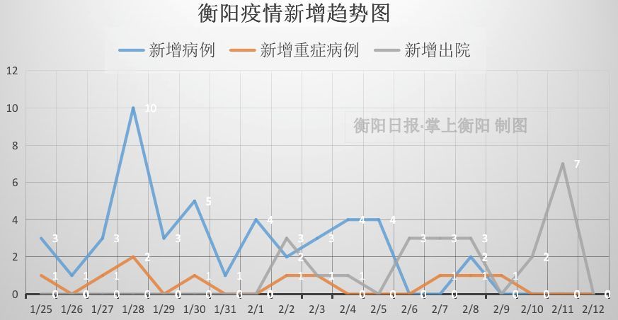 祁东GDP_祁东一中图片