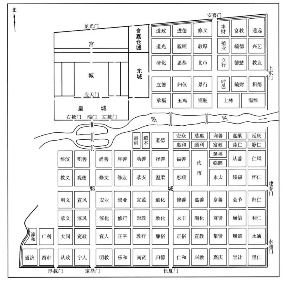 隋唐洛阳外郭城里坊复原示意图(《隋唐洛阳城》第一册)