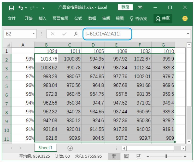 人均效率计算公式_坡度计算公式图解(3)