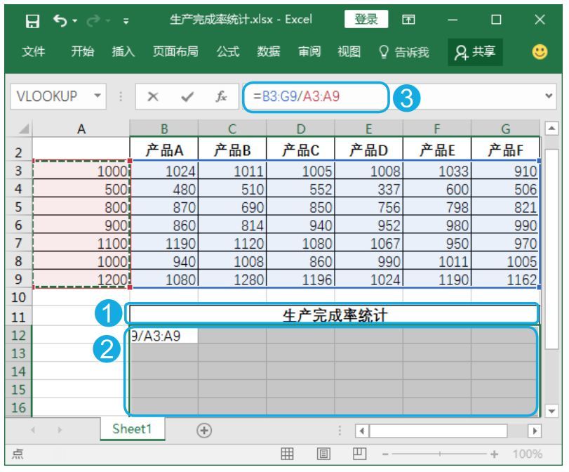人均效率计算公式_坡度计算公式图解