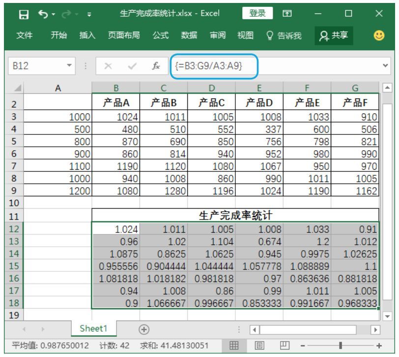 人均效率计算公式_坡度计算公式图解(3)