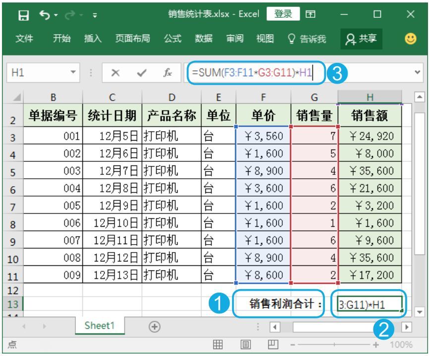 人均效率计算公式_坡度计算公式图解(2)