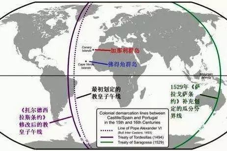 根据天主教教皇1494年在西经46°37"划出的"教皇子午线",西葡两国瓜分