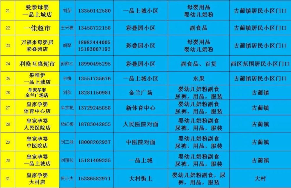 烈面镇总人口是多少_会长是女仆大人(3)