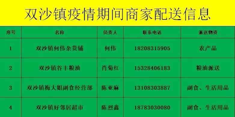 乡镇分管人口普查的工作总结_人口普查(2)
