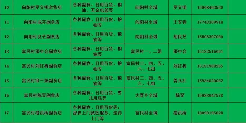 烈面镇总人口是多少_会长是女仆大人(2)
