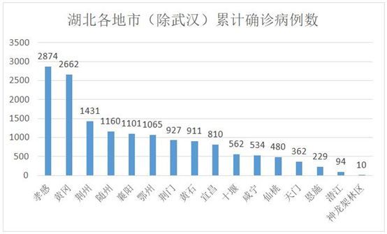 疫情人口管制_疫情交通管制图片(2)