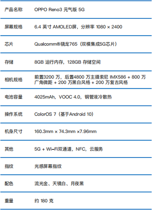 oppo reno3 元气版评测:轻薄高颜值 5g新选择