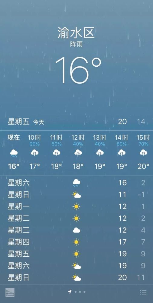 天气预报杭州明天有雪