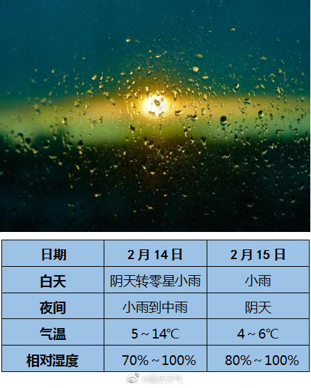 重庆璧山近日的天气预报_(重庆璧山近日的天气预报查询)