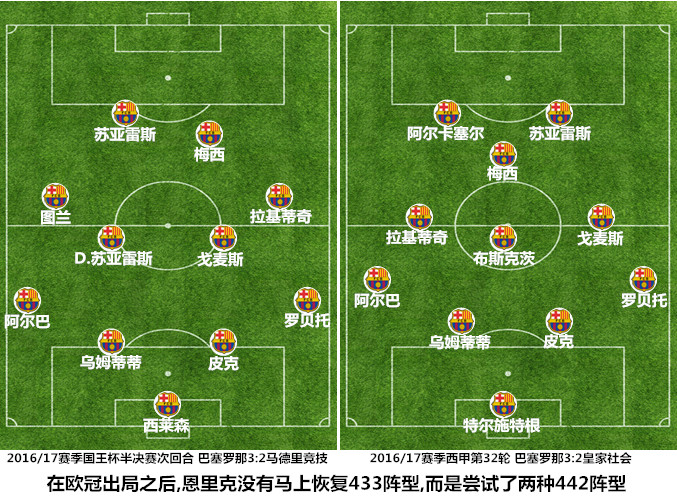 灾难里摇摆的巴萨:草根教头复辟tiki-taka 梅西遭疯狂压榨