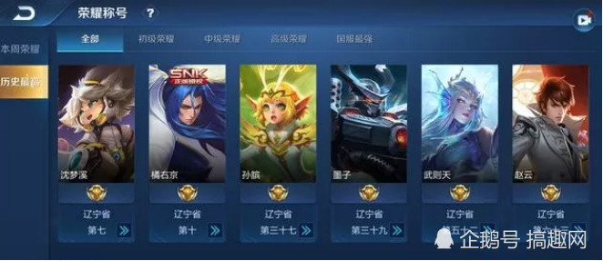 国服战力最强的英雄有哪些?第一名很少见,李白竟然只排第五?