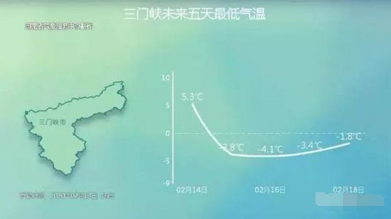 商丘地区人口多少人口_商丘地区地图全图(3)