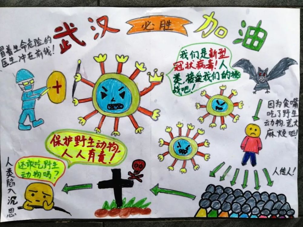 《危险的新型冠状病毒》  