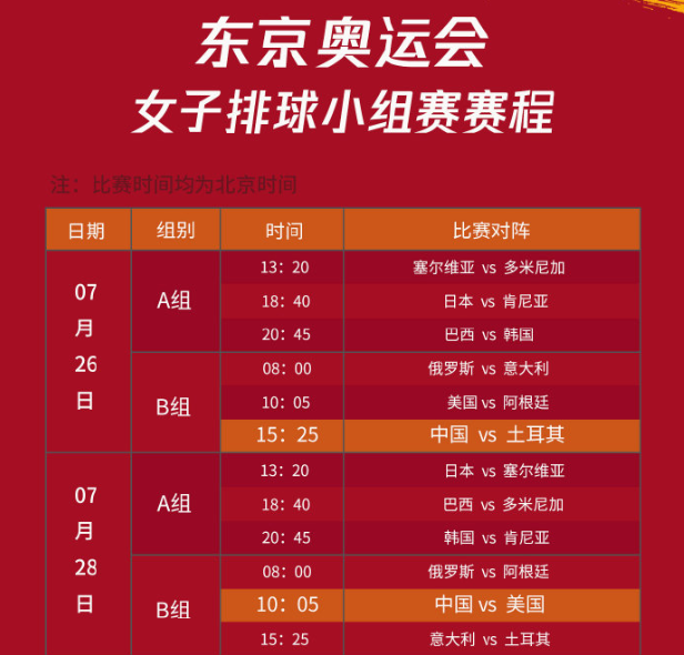 2020年女排赛程时间表今天，2020年女排赛程时间表今天比赛
