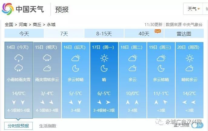 东部,南部部分地区有中雪,局部大雪 天气预报显示 虽然今天永城有雨夹