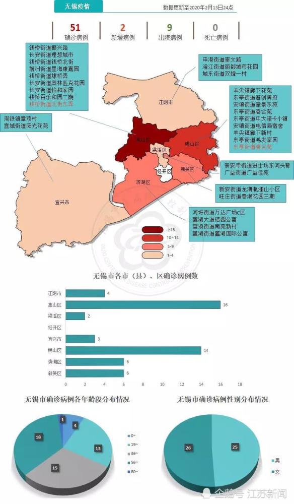 池州市东至经济开发区GDp_池州经济技术开发区的发展成绩(3)