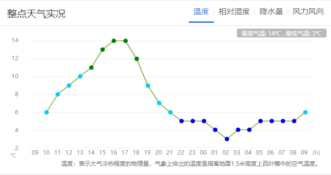 镇洋县人口_洋县磨子桥镇照片(2)