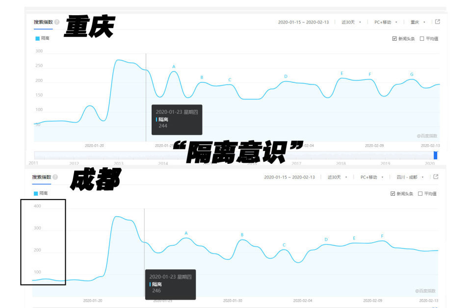 北碚主城人口_重庆北碚(3)