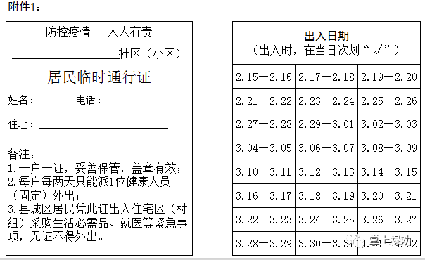 疫情人口控制_控制疫情手抄报(3)