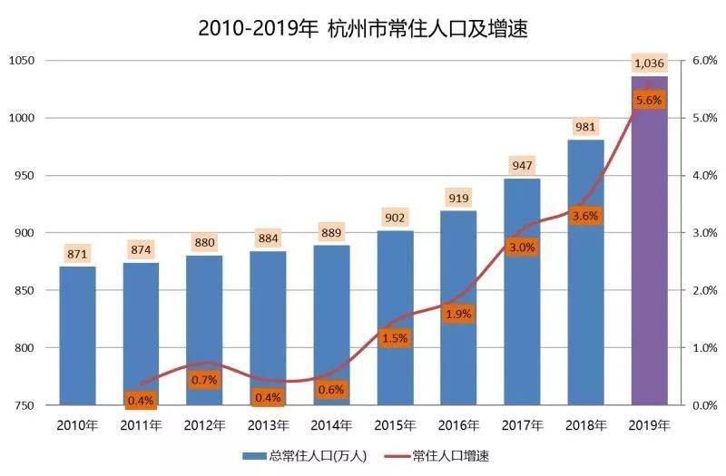 绘制人口的意思_板绘画出来的角色男女不分 那是因为你没找到方法(2)