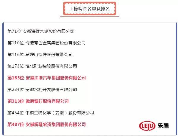 合肥净增人口_合肥各区人口分布图(2)