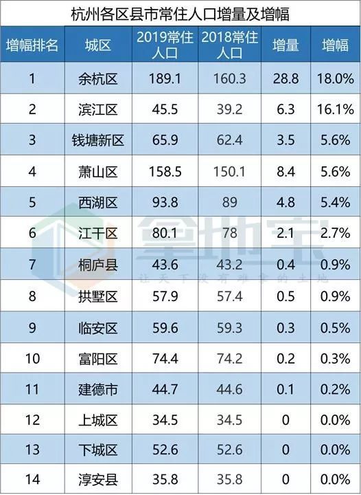 淳安长住人口_淳安老照片