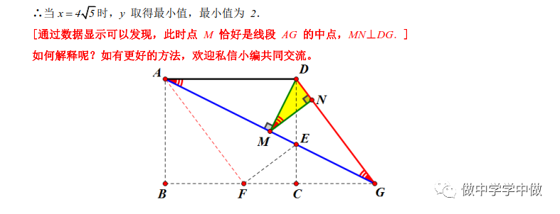 热身:思路四:借助"三角形相似(八字型,a字型)"补充:题目中"角平分线"