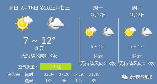 惠东县人口有多少人口_惠东县有什么大型商场(2)