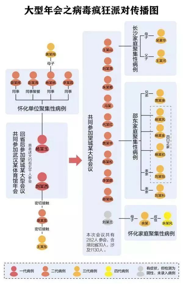 十堰5万人口城镇_十堰地图