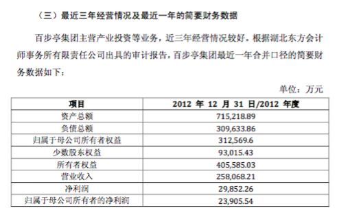 百步亭人口_百步亭人 大国点名,喊到你啦