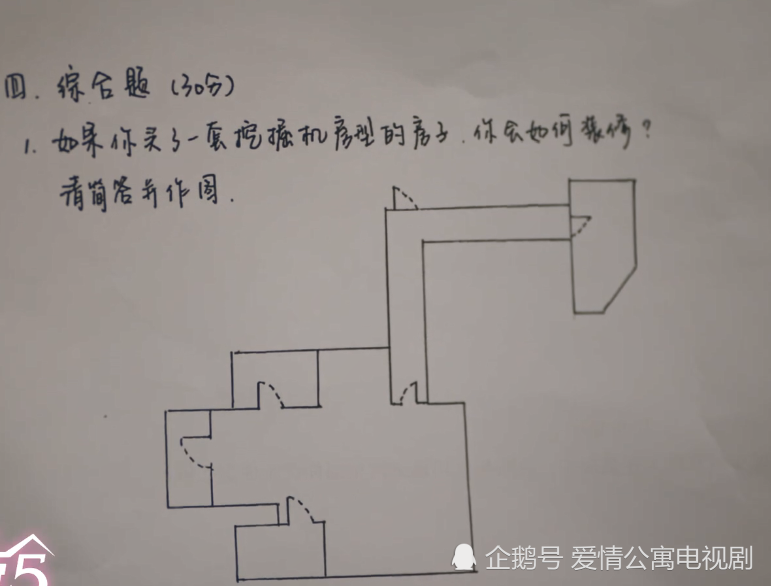 爱情公寓5男友力调查问卷赶快测测你的男朋友分数及格吗