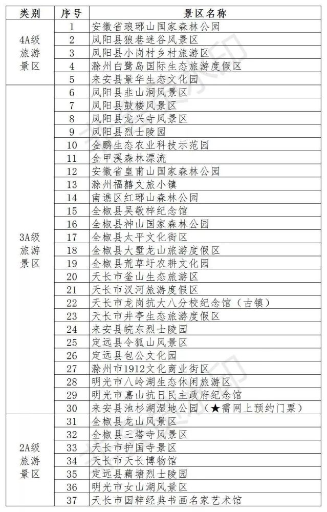 福建龙岩武平县gdp_武平县女警察图片大全(2)