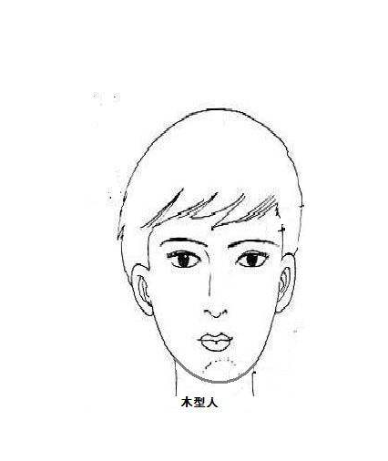 所谓的金型脸,就是指,眉清目秀,脸盘端正,脸型为四方的为主.