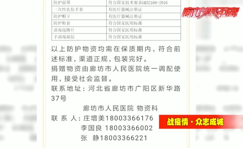 黄骅市有多少人口(2)